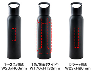 アルミスマートボトル600ml(1個327.8円)