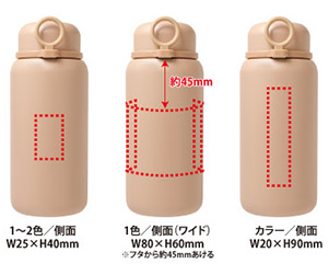 PREMO ラウンドサーモボトル500ml(カラー:オフホワイト)(1個726円)